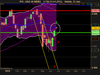 CAC 40 INDEX