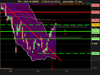 CAC 40 INDEX