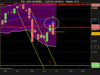 CAC 40 INDEX