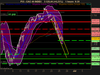 CAC 40 INDEX