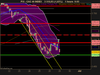 CAC 40 INDEX