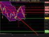 CAC 40 INDEX