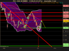 CAC 40 INDEX