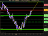 CAC 40 INDEX