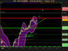 CAC 40 INDEX