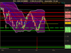 CAC 40 INDEX