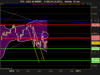 CAC 40 INDEX