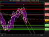 CAC 40 INDEX