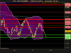 CAC 40 INDEX