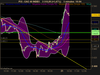 CAC 40 INDEX