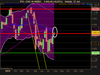 CAC 40 INDEX