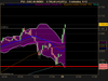 CAC 40 INDEX