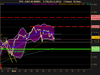 CAC 40 INDEX