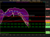 CAC 40 INDEX