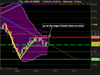 CAC 40 INDEX