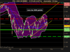 CAC 40 INDEX