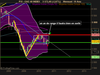 CAC 40 INDEX