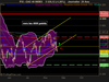 CAC 40 INDEX