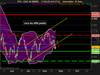 CAC 40 INDEX