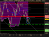 NASDAQ COMPOSITE INDEX