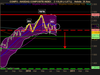 NASDAQ COMPOSITE INDEX