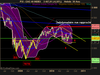 CAC 40 INDEX