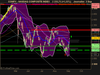 NASDAQ COMPOSITE INDEX