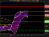 CAC 40 INDEX