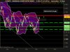 NASDAQ COMPOSITE INDEX