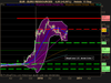 EURO RESSOURCES