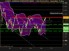 NASDAQ COMPOSITE INDEX