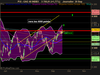 CAC 40 INDEX