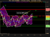 CAC 40 INDEX