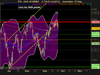 CAC 40 INDEX