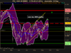 CAC 40 INDEX