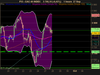 CAC 40 INDEX