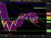 CAC 40 INDEX