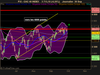 CAC 40 INDEX