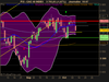 CAC 40 INDEX