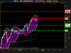 ABC ARBITRAGE