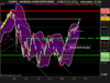 NASDAQ COMPOSITE INDEX