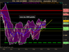 CAC 40 INDEX