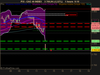 CAC 40 INDEX