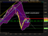 CAC 40 INDEX