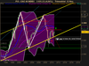 CAC 40 INDEX