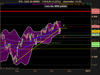 CAC 40 INDEX