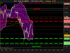 CAC 40 INDEX