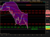 CAC 40 INDEX