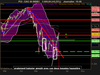 CAC 40 INDEX