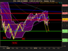 CAC 40 INDEX